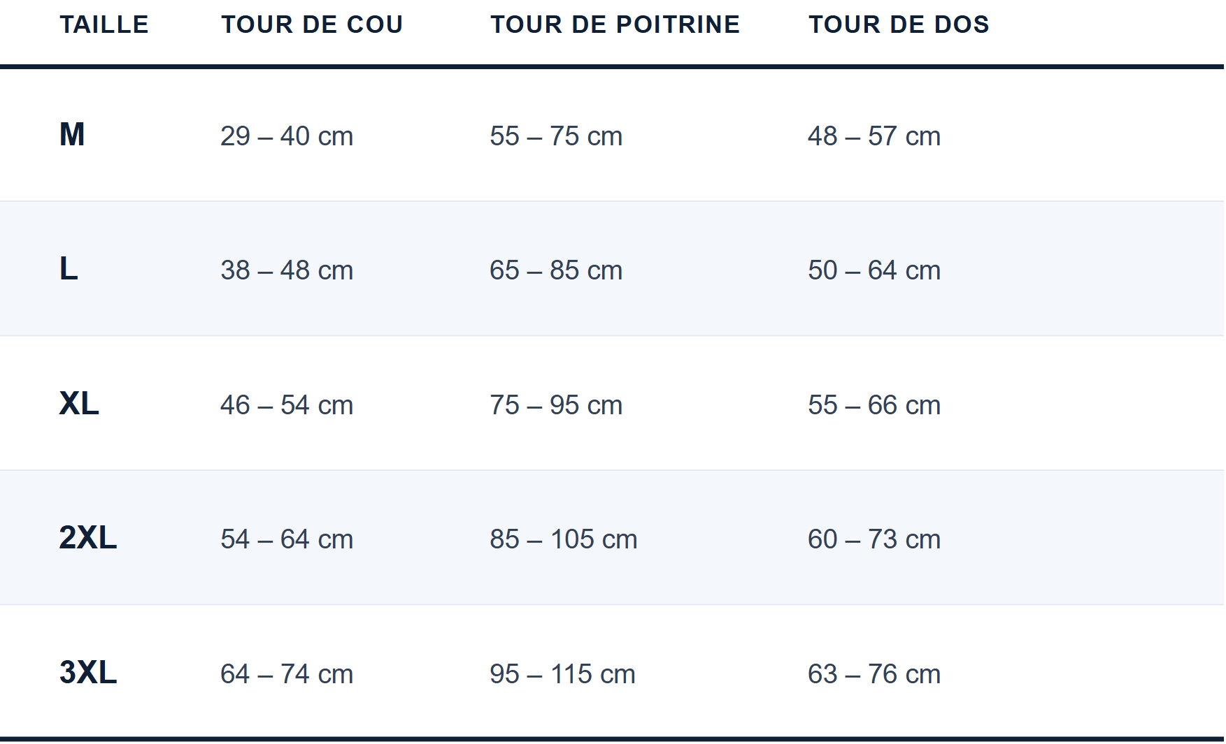 Guide des tailles pour KARN Canicross, harnais chien course Image
